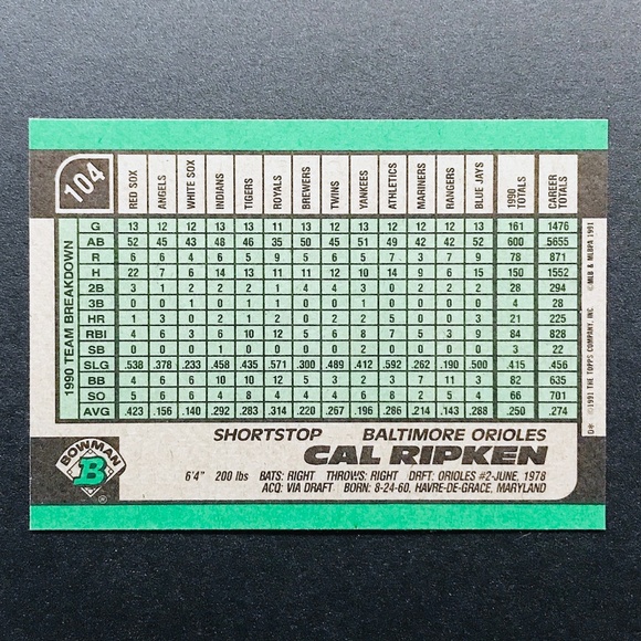 Cal Ripken - 1991 Bowman #104 - Picture 2 of 2